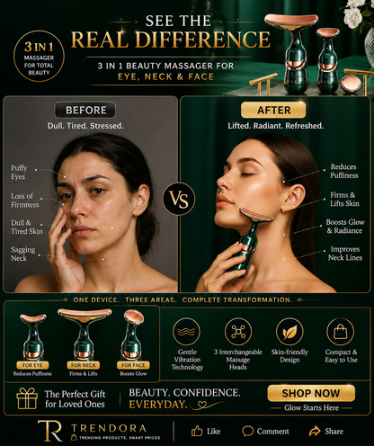 3 in 1 Anti Wrinkles Face Neck Eyes Massager